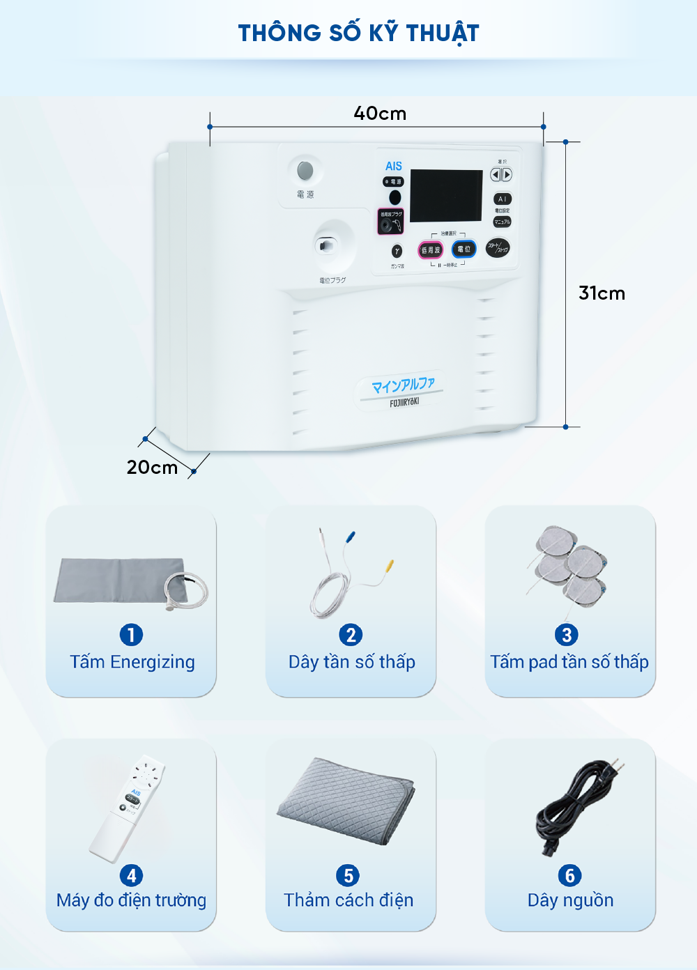 /uploads/images/dient-466-infographics-may-dien-truong-fx-m14000.-25.png